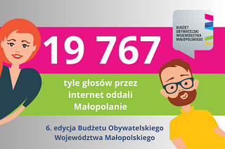 Infografika dotycząca liczby głosów internetowych